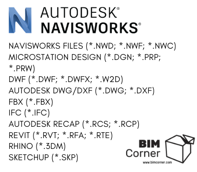 BIM问答|16个最流行的BIM软件