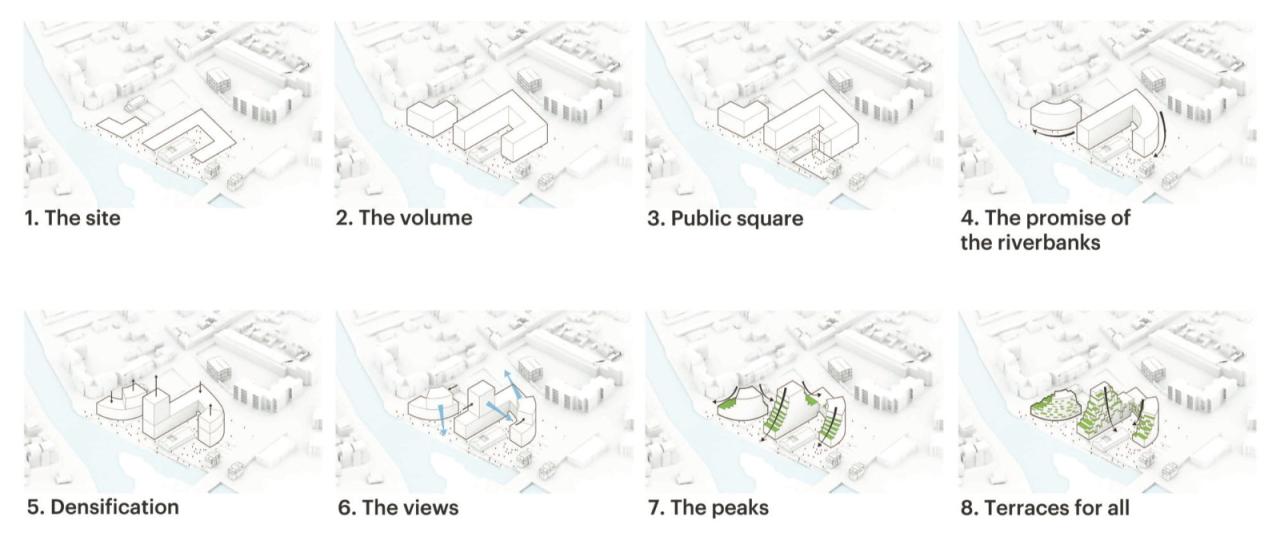 BIM建筑|景观住宅综合体 Ascension / MVRDV