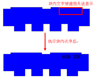 天正建筑T20V8.0，含安装注册激活图文教程，支持CAD2010-2023