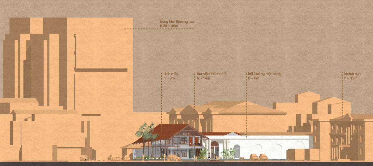 BIM建筑|May 咖啡厅和面包店 / FeA