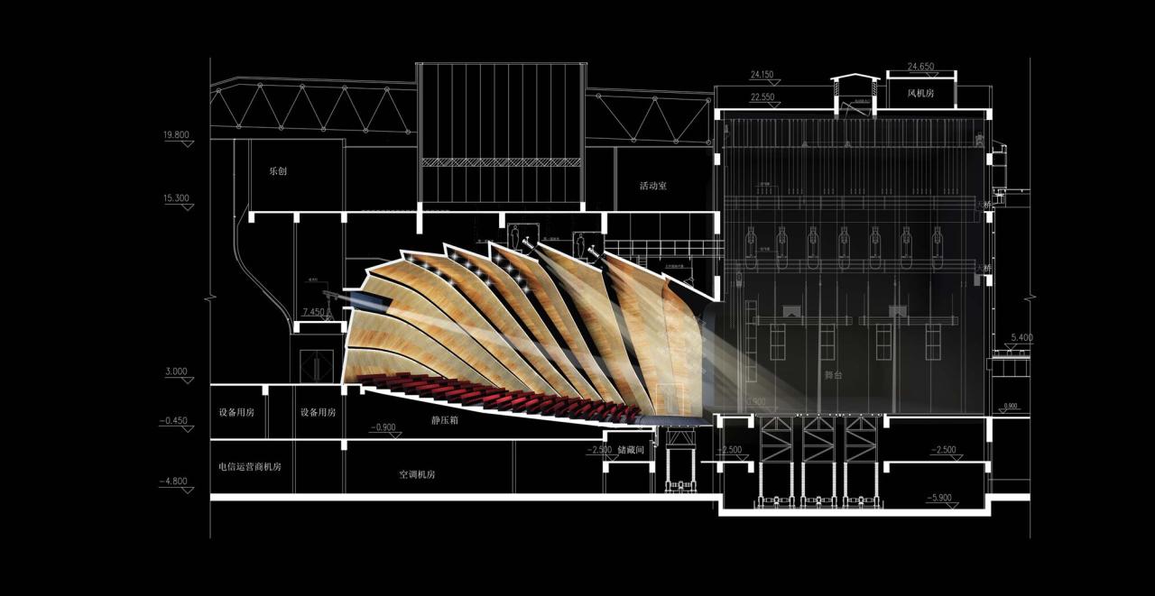 BIM建筑|响水文化艺术中心 / ATAH介景建筑