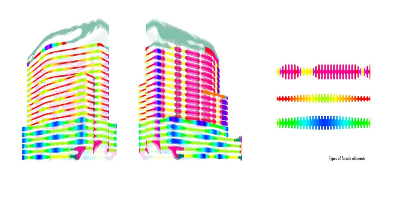 BIM建筑|RKM740“拉链” 塔楼 / J. Mayer H. Architects