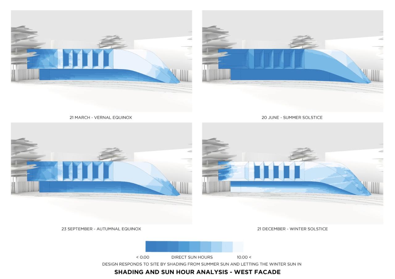 BIM建筑|KD45别墅，大自然环抱中的都市生活 / Studio Symbiosis