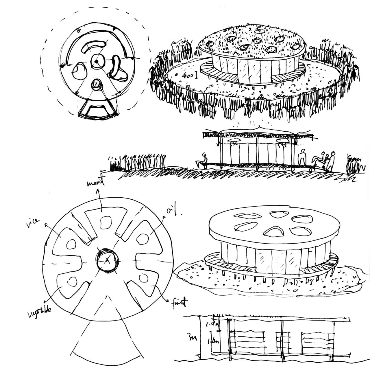 BIM建筑|释放天性的乡村俱乐部 ：江小白的一亩三分地 JOYBO FARM / 未见筑设计事务所