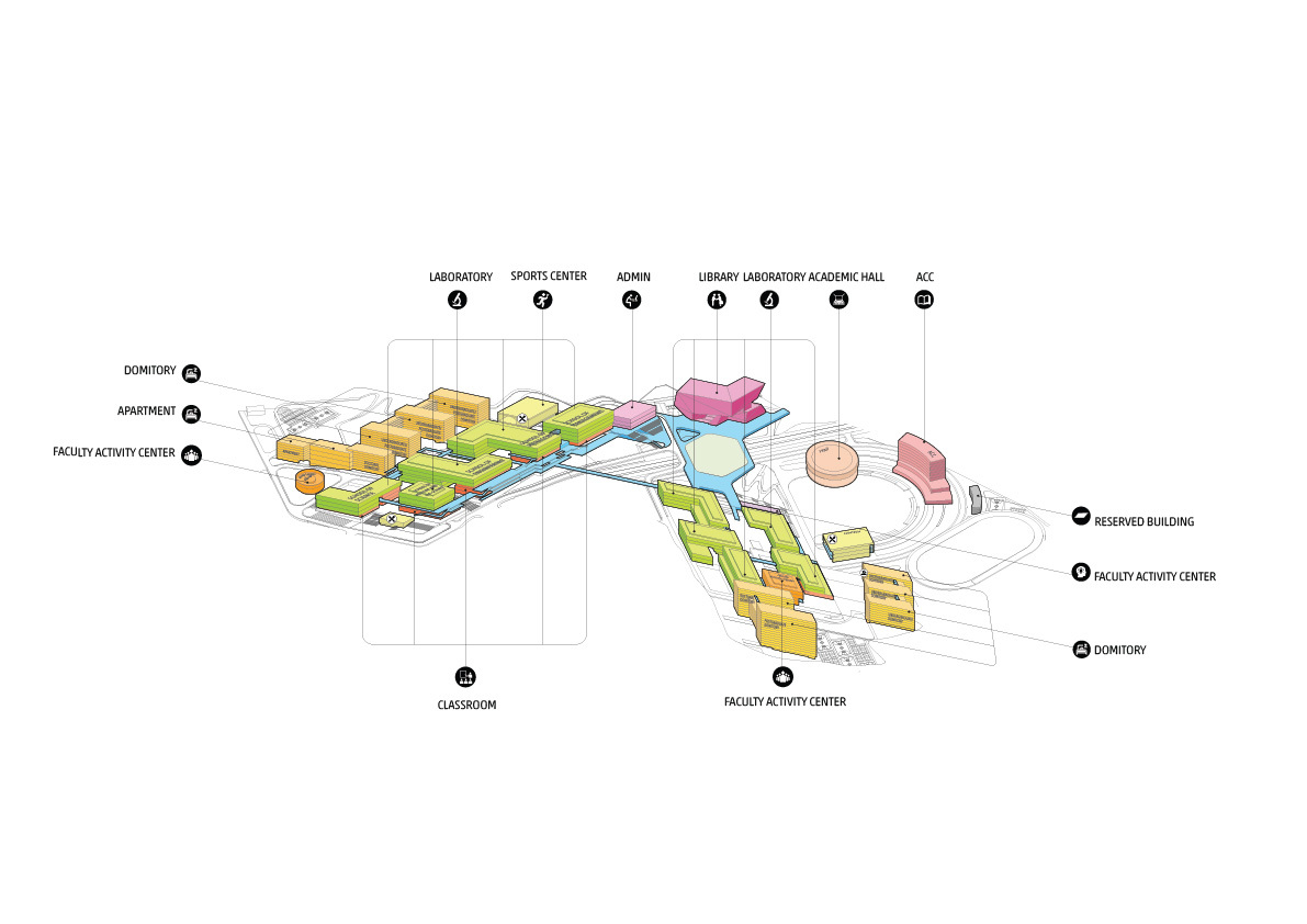 BIM建筑|香港城市大学（东莞）校园，平行四边形网络 / HENN海茵建筑