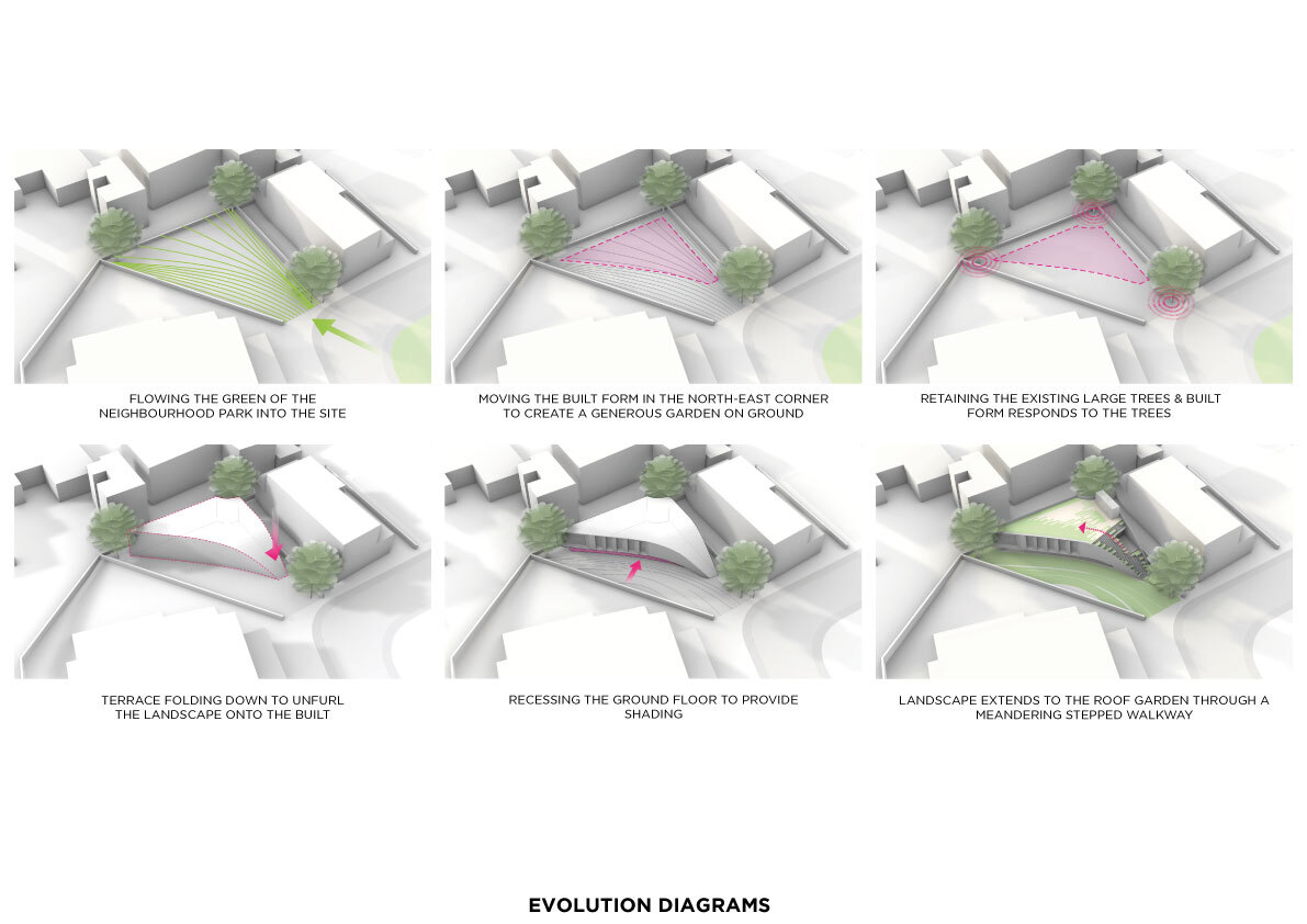 BIM建筑|KD45别墅，大自然环抱中的都市生活 / Studio Symbiosis