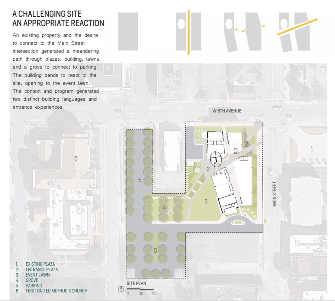 BIM建筑|派恩布拉夫总图书馆 / Polk Stanley Wilcox Architects