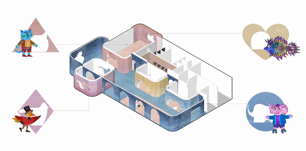 BIM建筑|房间里的万物：作为童话的朵云书院米罗店 / Wutopia Lab