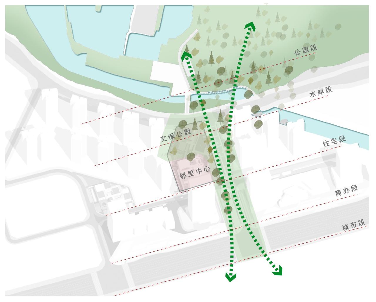 BIM建筑|仁恒珠海·滨海湾邻里中心 / PTA上海柏涛·9 STUDIO