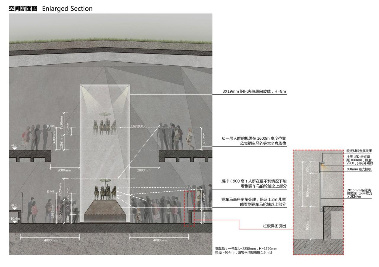 BIM建筑|西安秦始皇帝陵博物院铜车马博物馆 / 止境设计工作室