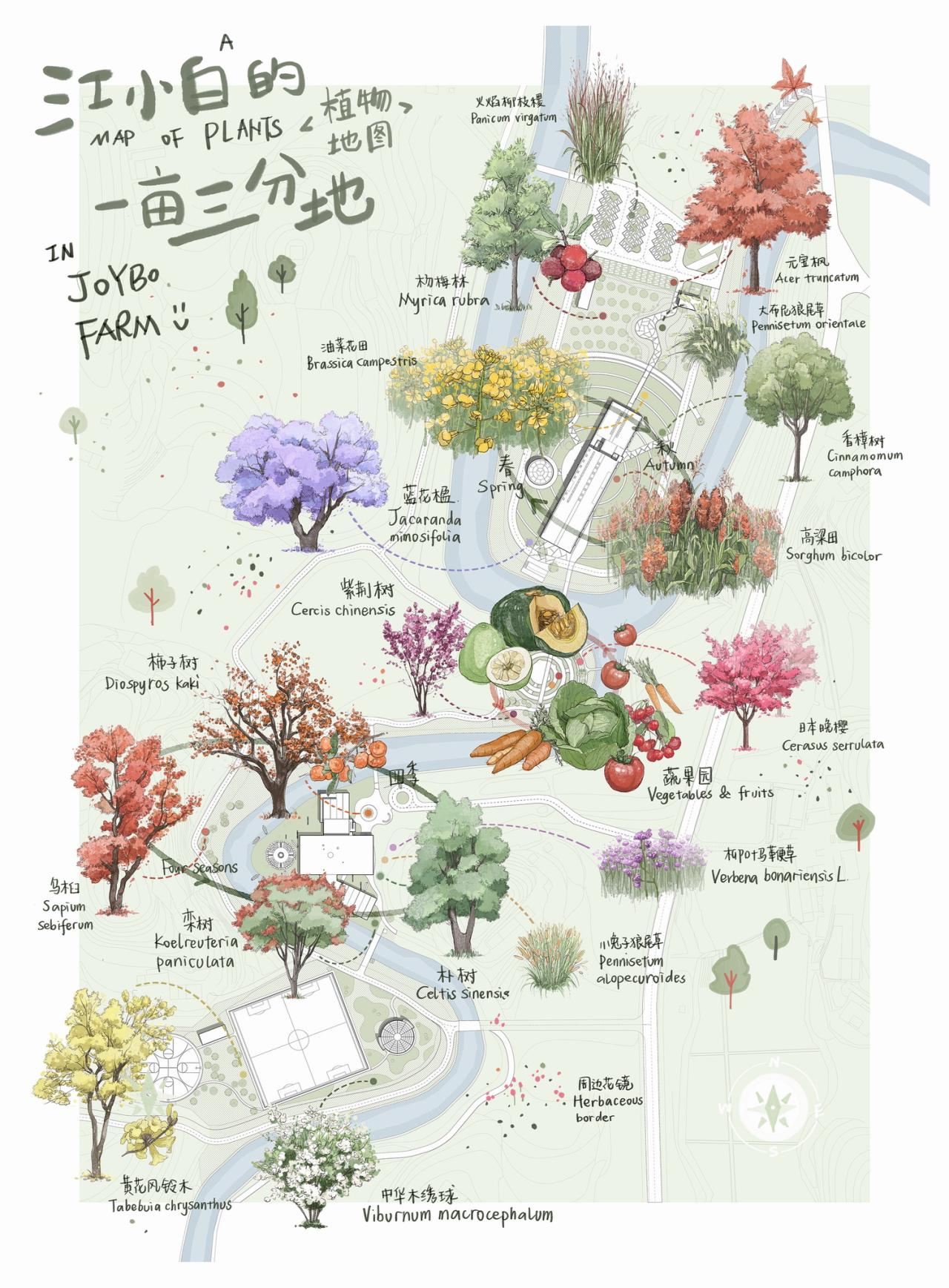 BIM建筑|释放天性的乡村俱乐部 ：江小白的一亩三分地 JOYBO FARM / 未见筑设计事务所