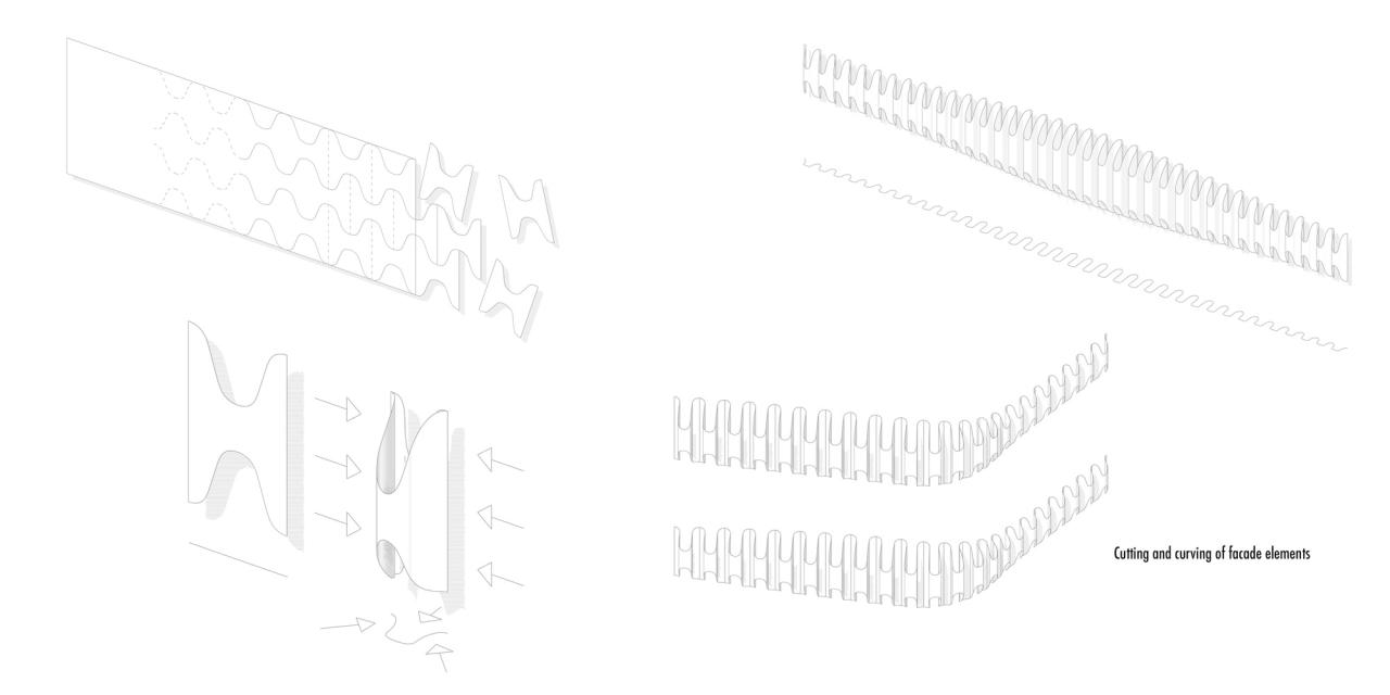 BIM建筑|RKM740“拉链” 塔楼 / J. Mayer H. Architects
