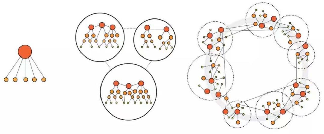 BIM建筑|西交利物浦大学太仓校区 / HPP Architects