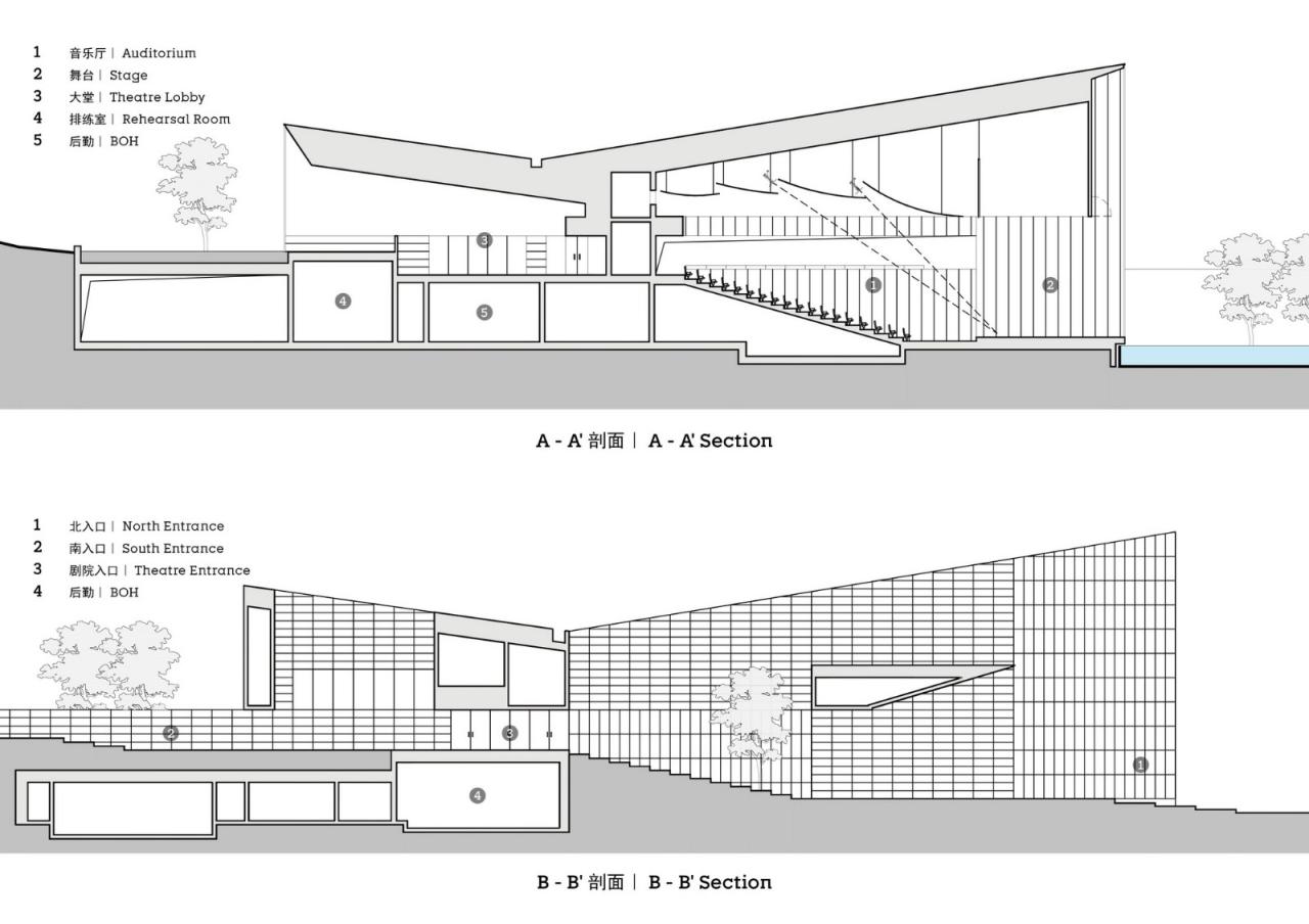 BIM建筑|雅达剧院：山林与舞台 / goa大象设计