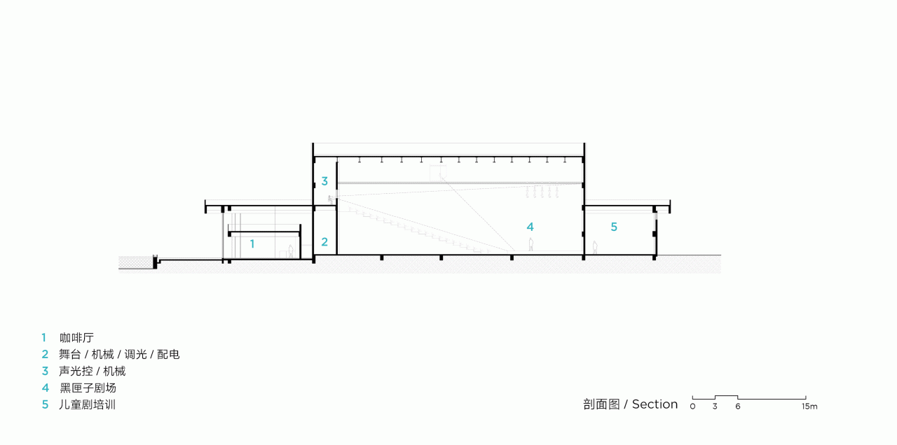 BIM建筑|乐活集盒：南京雅达 · 子罗城 / line+建筑事务所、gad