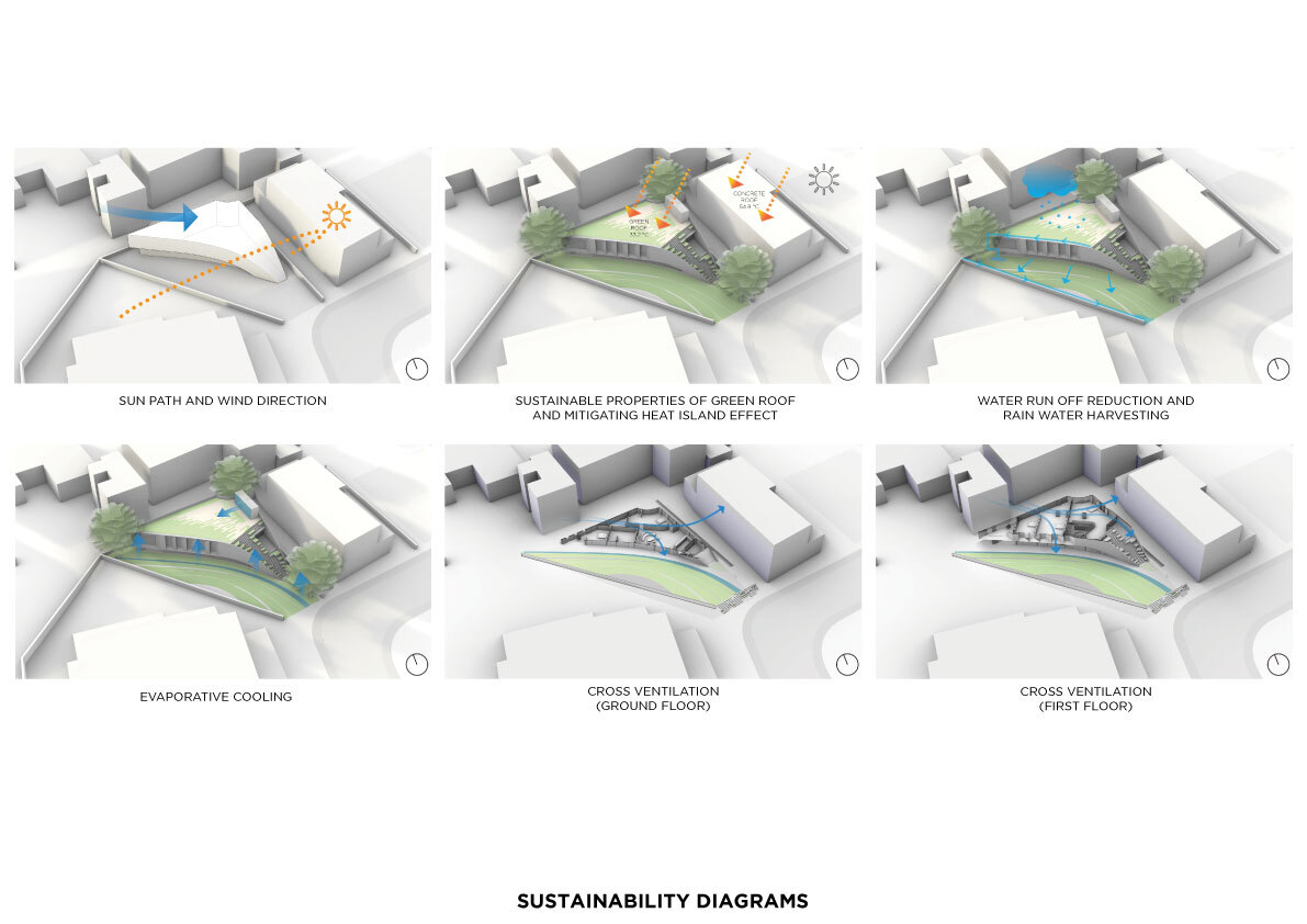 BIM建筑|KD45别墅，大自然环抱中的都市生活 / Studio Symbiosis