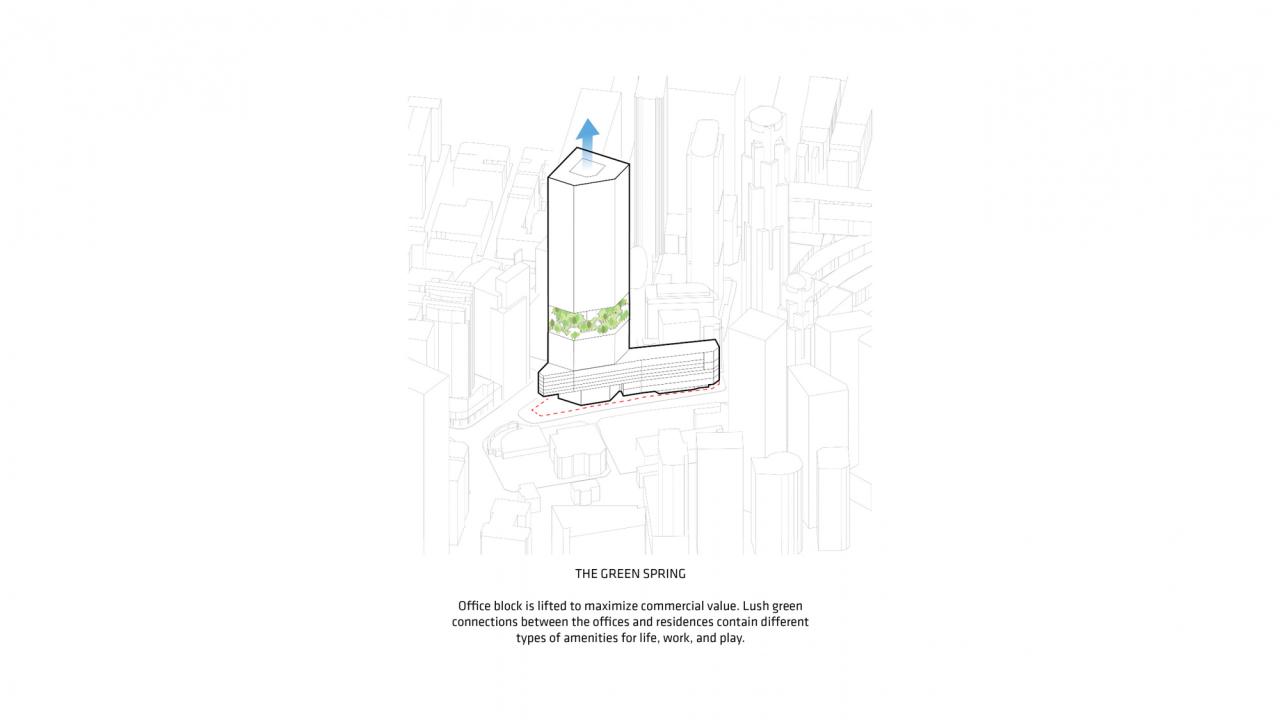 BIM建筑|新加坡金凯源中心 / BIG + Carlo Ratti Associati