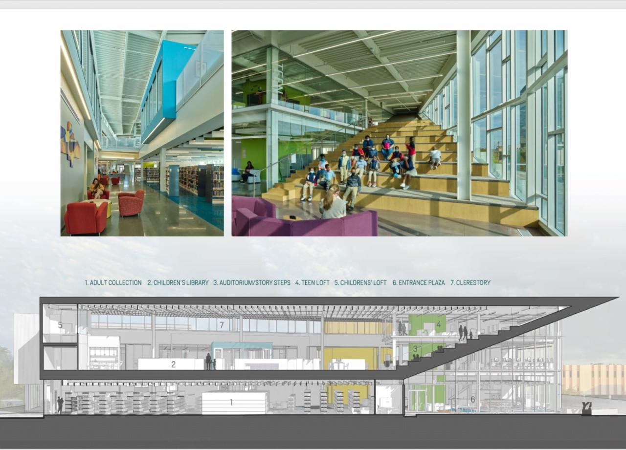 BIM建筑|派恩布拉夫总图书馆 / Polk Stanley Wilcox Architects