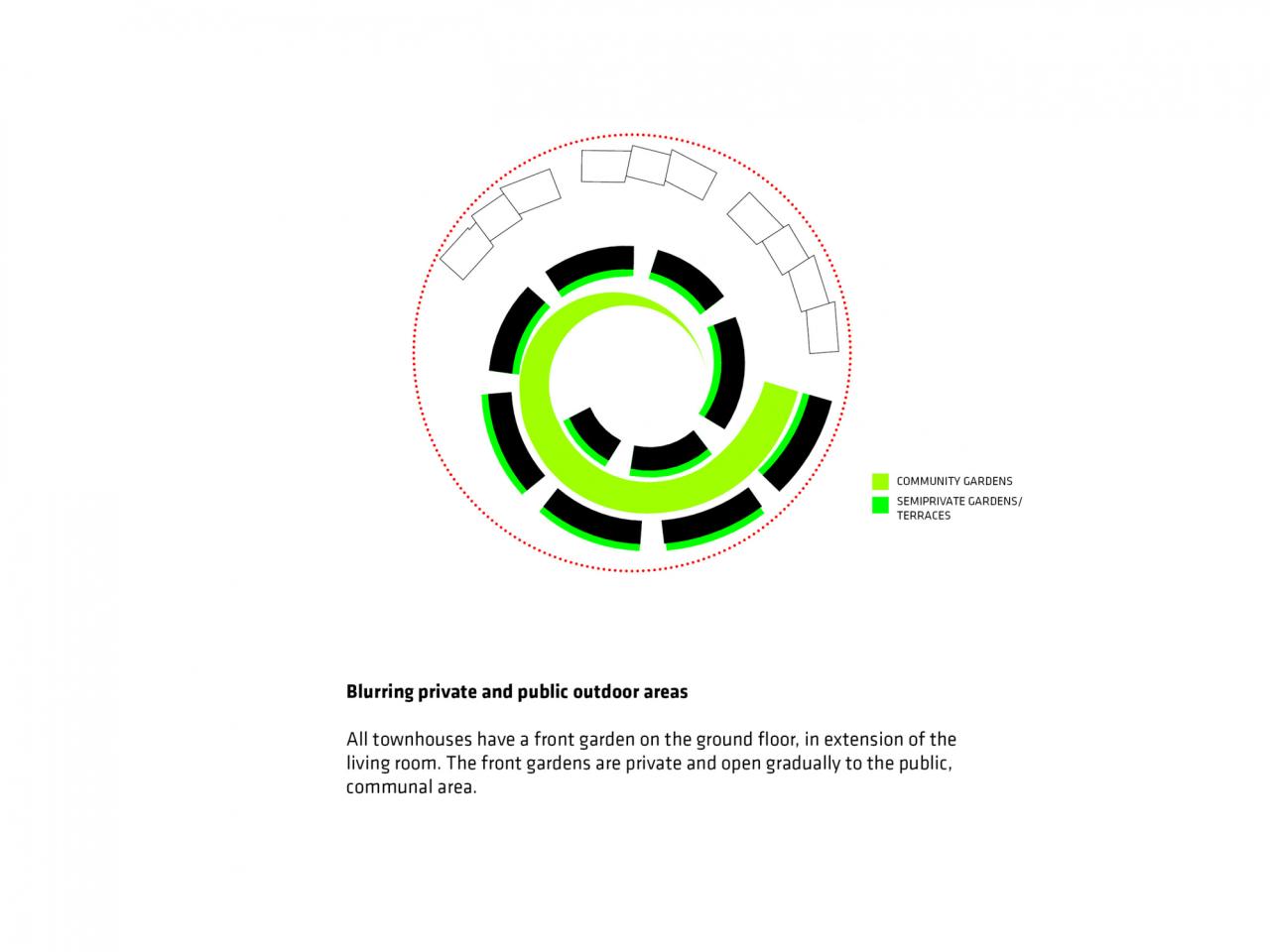 BIM建筑|模块化住宅区 2.0 Sneglehusene / BIG
