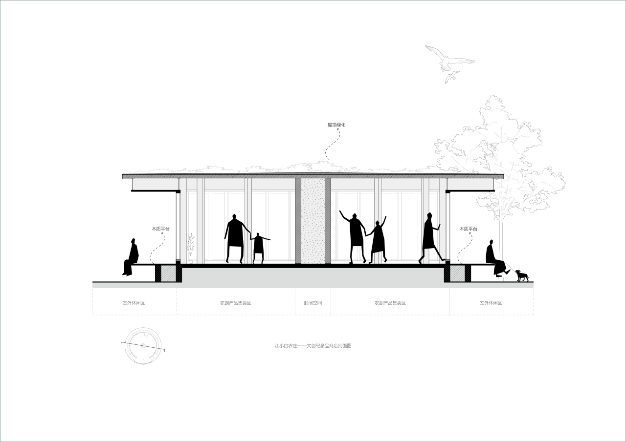BIM建筑|释放天性的乡村俱乐部 ：江小白的一亩三分地 JOYBO FARM / 未见筑设计事务所