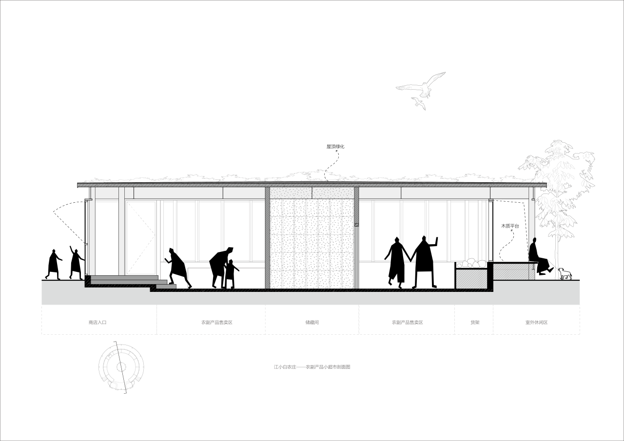 BIM建筑|释放天性的乡村俱乐部 ：江小白的一亩三分地 JOYBO FARM / 未见筑设计事务所