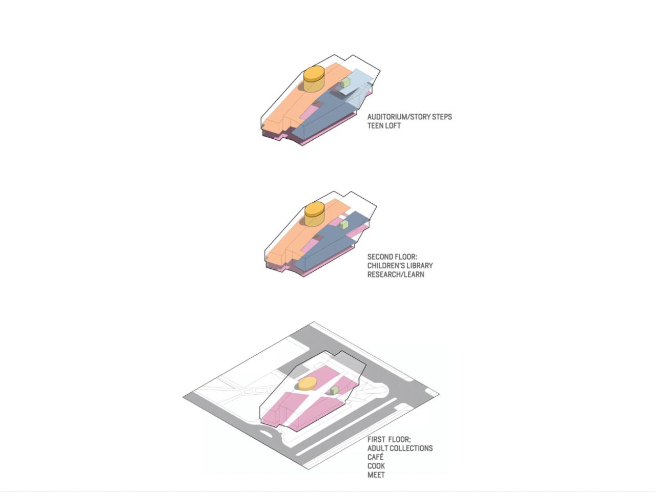 BIM建筑|派恩布拉夫总图书馆 / Polk Stanley Wilcox Architects