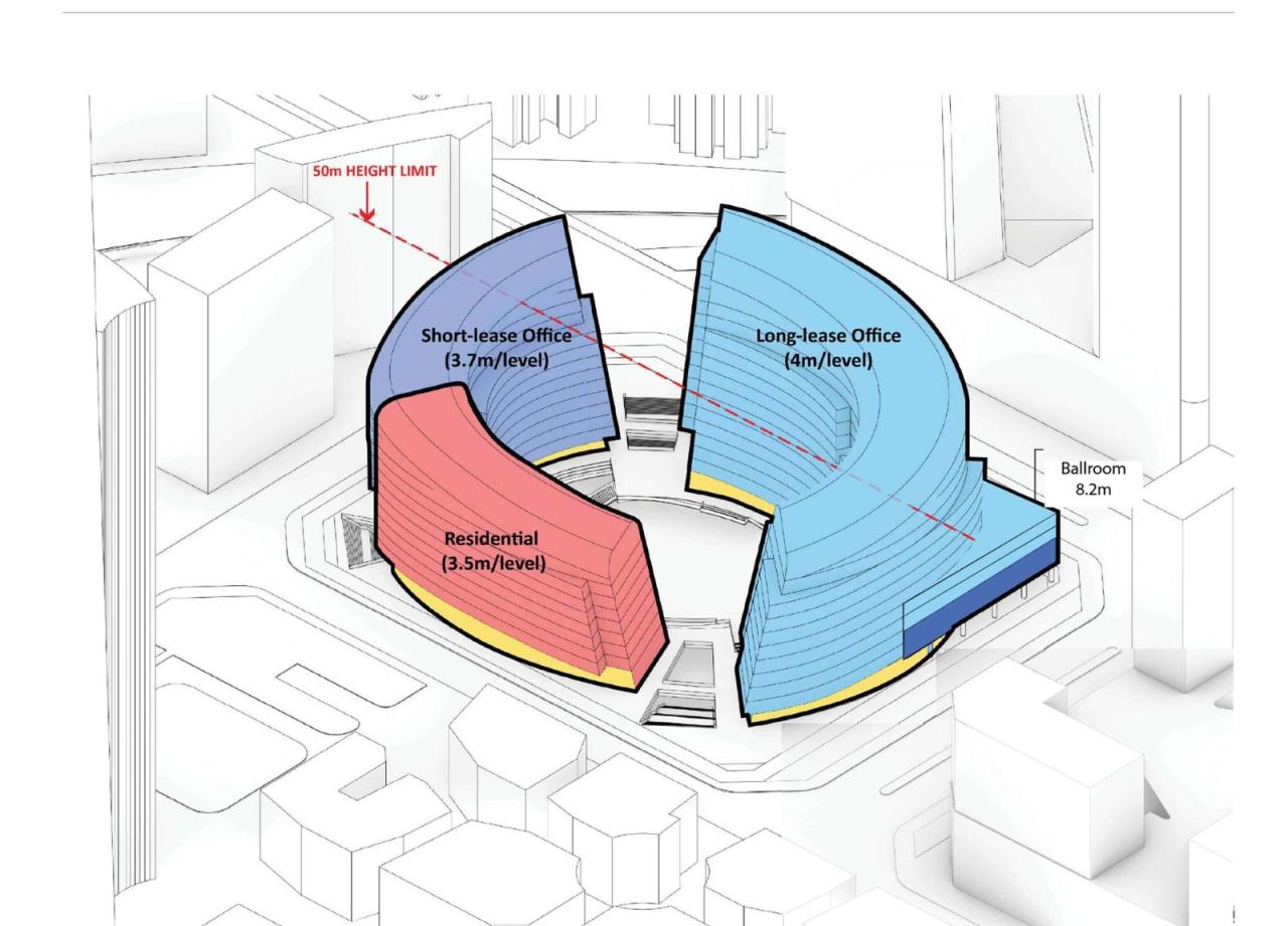 BIM建筑|成都高新创合中心 / LLA