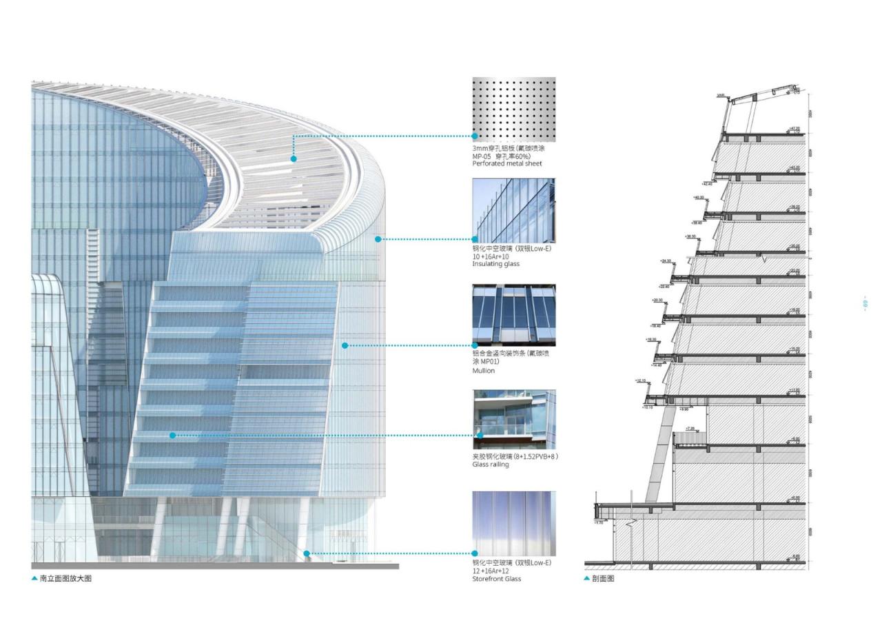 BIM建筑|成都高新创合中心 / LLA