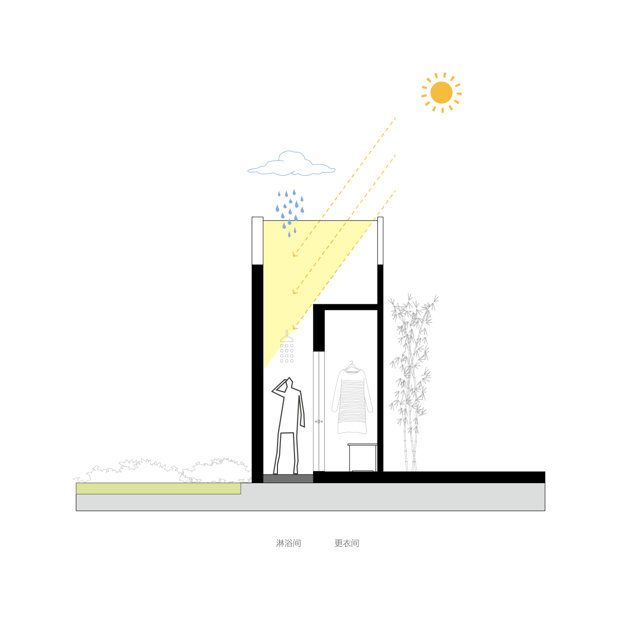 BIM建筑|释放天性的乡村俱乐部 ：江小白的一亩三分地 JOYBO FARM / 未见筑设计事务所