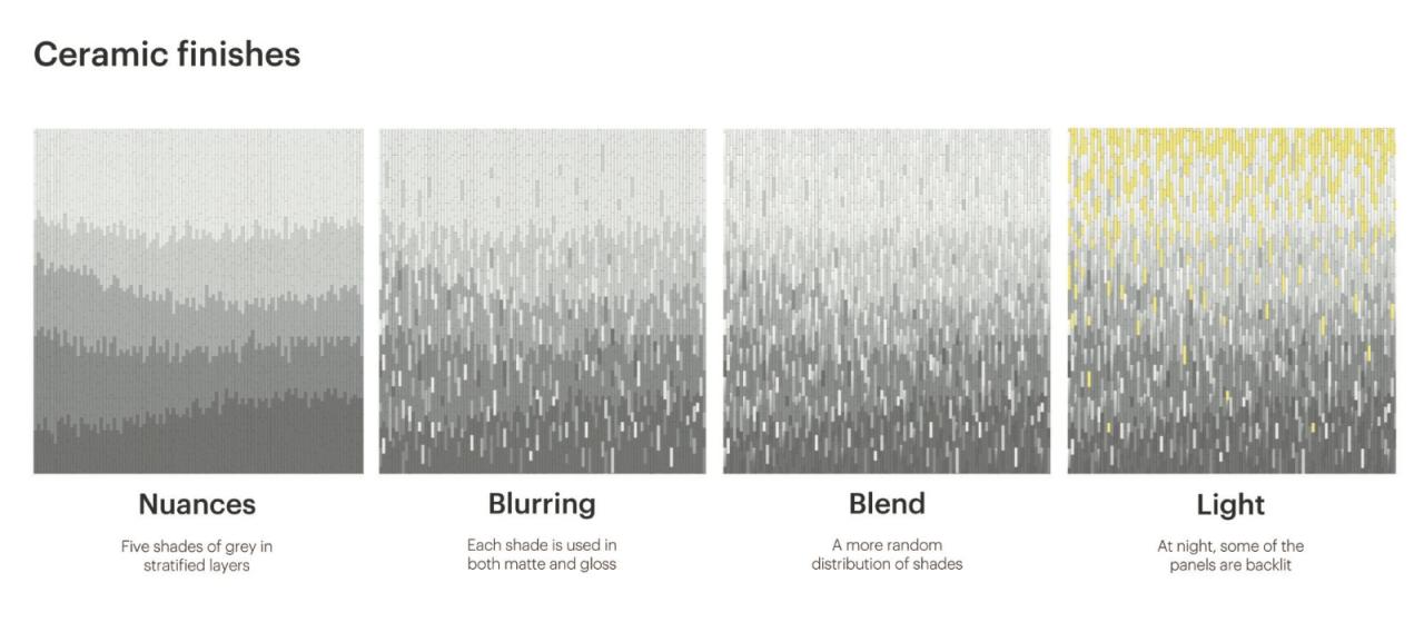 BIM建筑|景观住宅综合体 Ascension / MVRDV