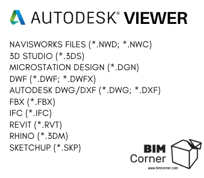 BIM问答|16个最流行的BIM软件