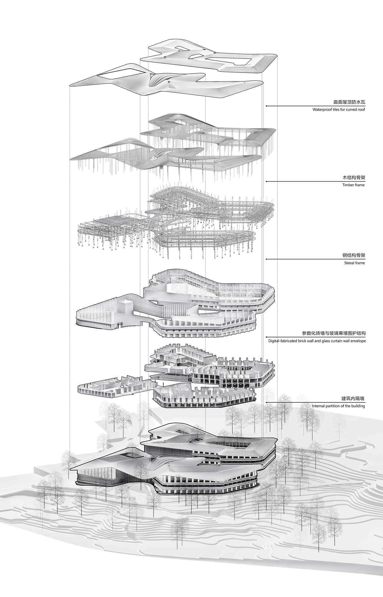 BIM建筑|南京丽笙酒店 / 上海创盟国际建筑设计