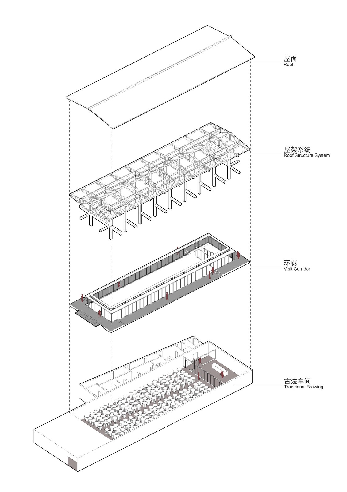 BIM建筑|永春侨新红粬醋观光工厂 / 渤岳建筑设计