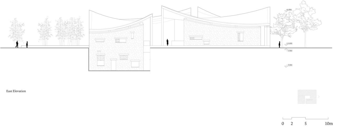 BIM建筑|淄博华侨城艺术中心 / 朱锫建筑设计事务所