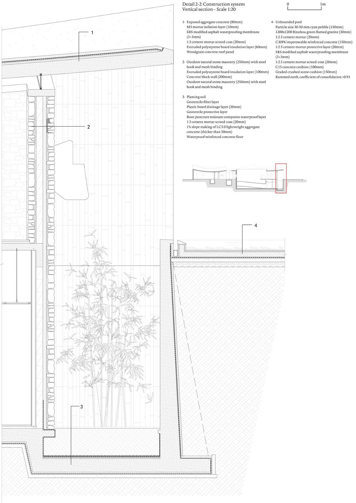 BIM建筑|淄博华侨城艺术中心 / 朱锫建筑设计事务所