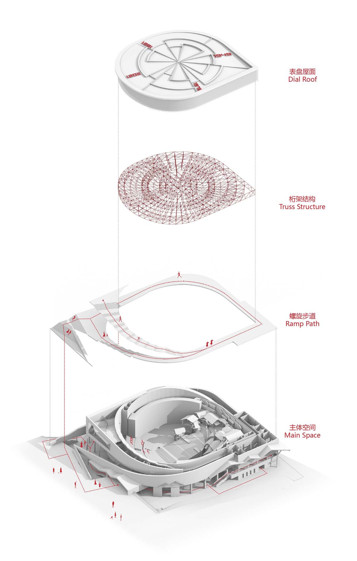 BIM建筑|重庆·1949大剧院 / 重庆悦集建筑设计事务所