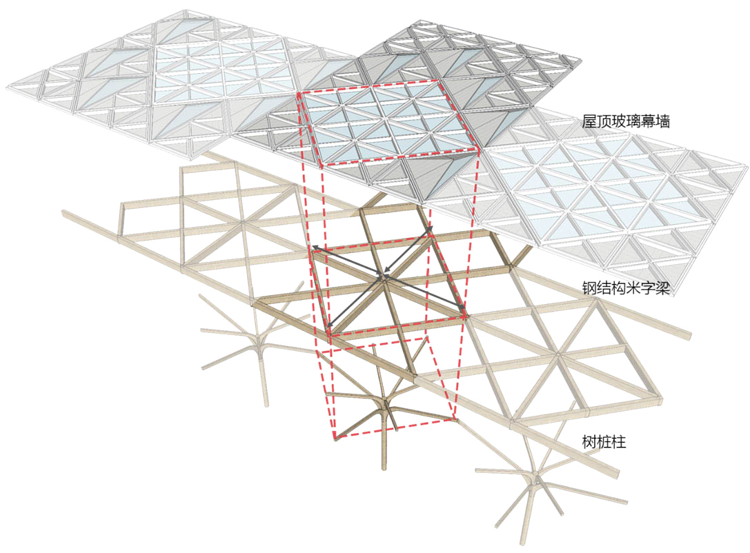 BIM建筑|泰康之家·沈园：东北城市型医养社区设计实践 / 栖城设计