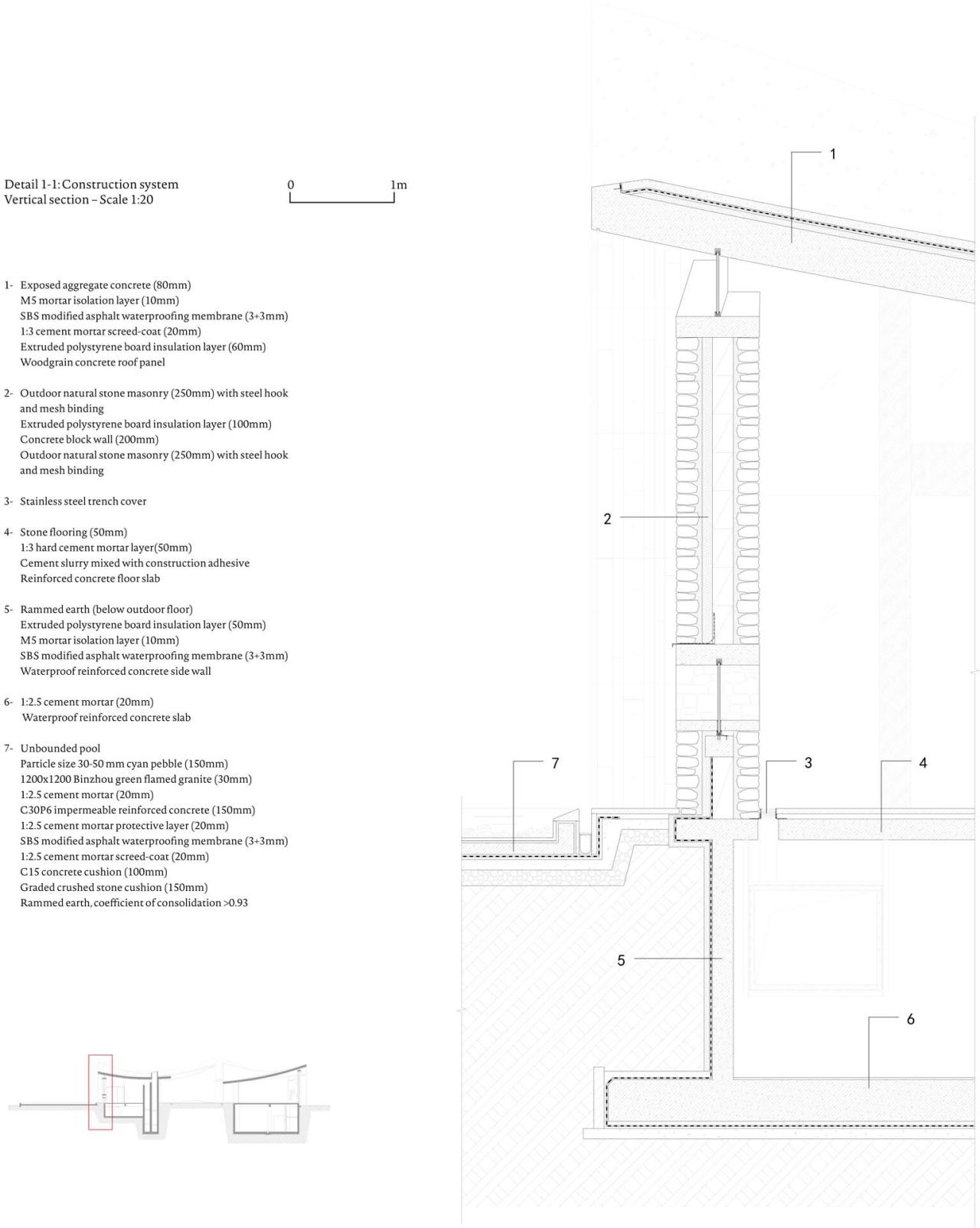 BIM建筑|淄博华侨城艺术中心 / 朱锫建筑设计事务所