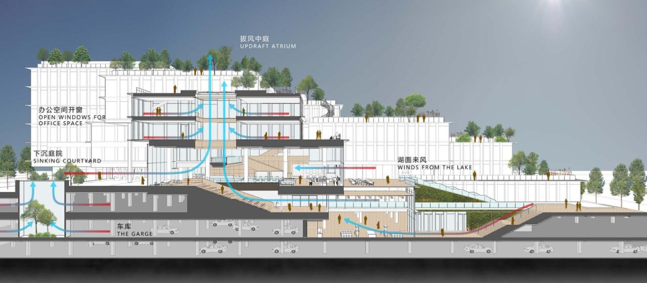 BIM建筑|中建滨湖设计总部 / 中国建筑西南设计研究院