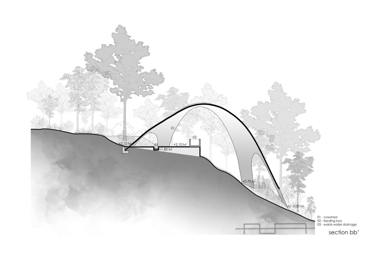 BIM建筑|薄壳拱顶结构牛棚 / Rnd Earth