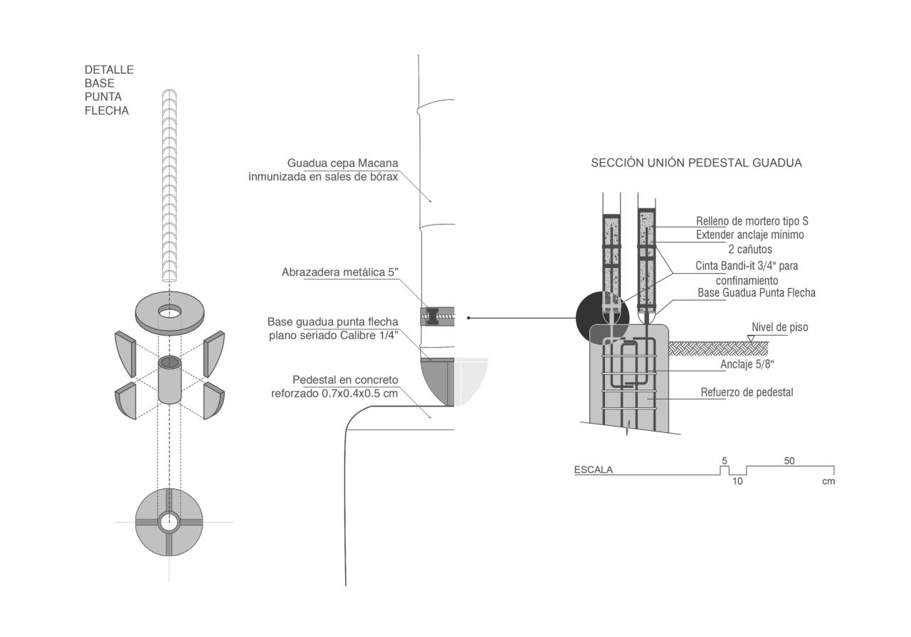 BIM建筑|竹林‘环绕’，Milguaduas 住宅 / ritmo arquitectos