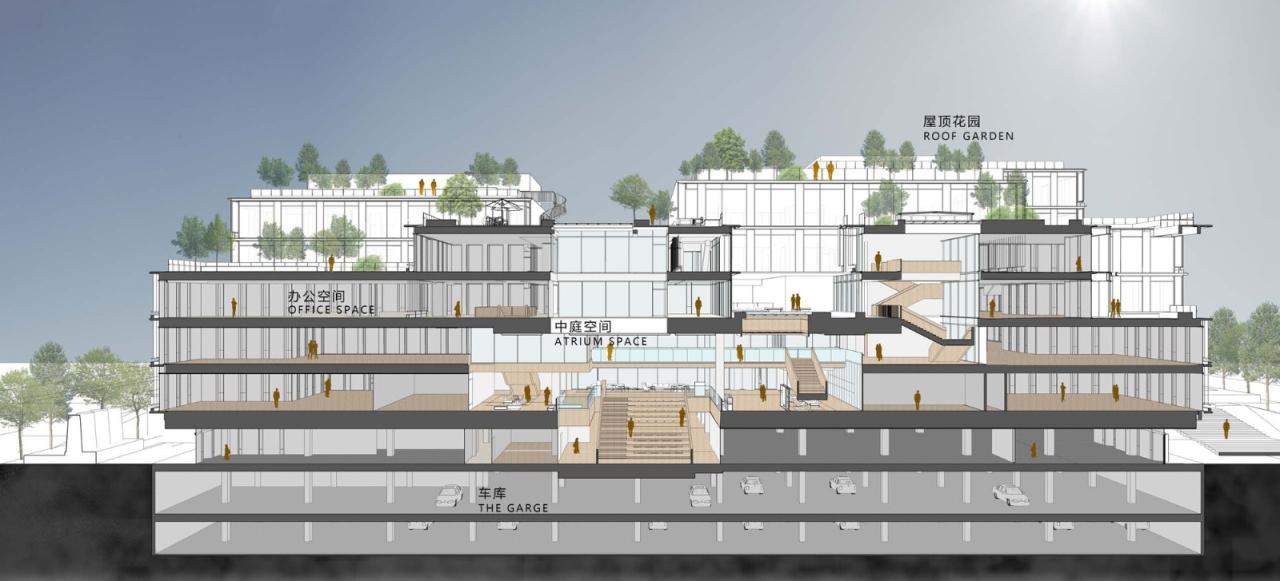 BIM建筑|中建滨湖设计总部 / 中国建筑西南设计研究院