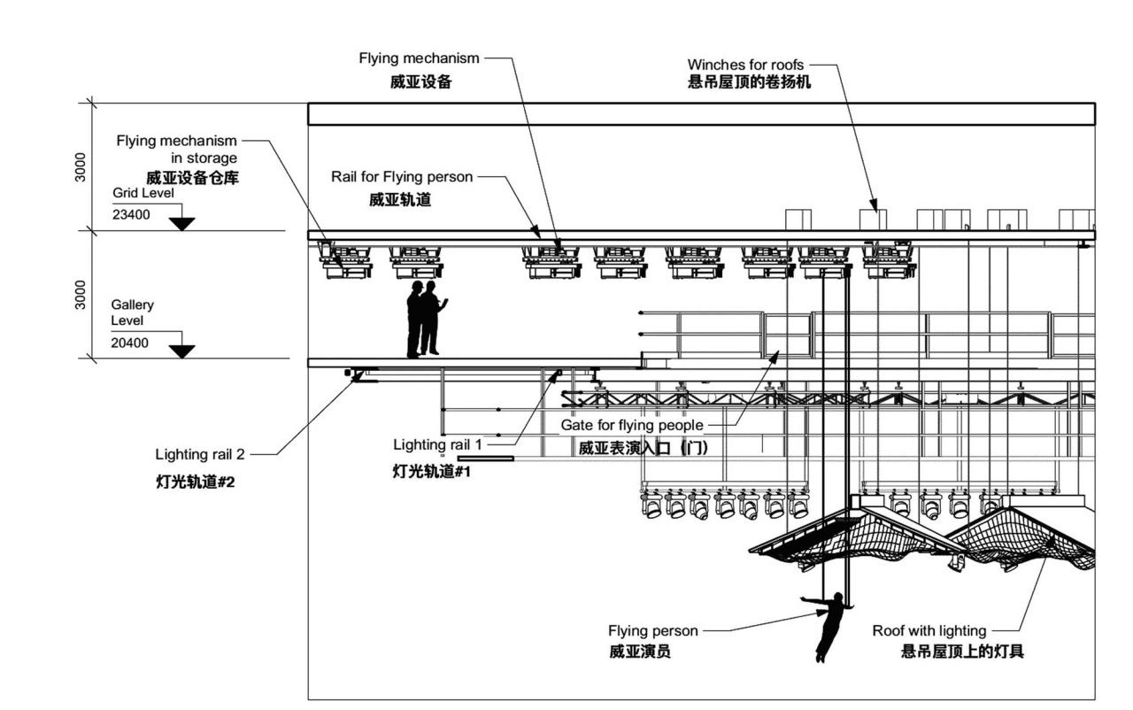 BIM建筑|重庆·1949大剧院 / 重庆悦集建筑设计事务所