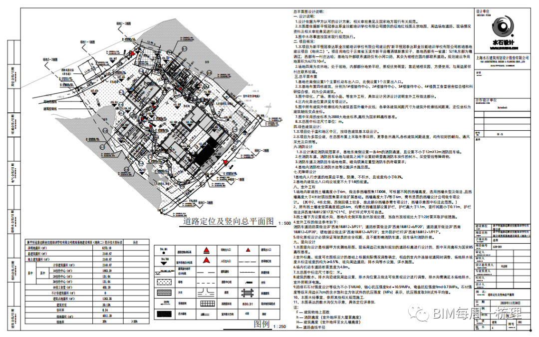 BIM问答|每周一梳理“建筑总图控制要点”