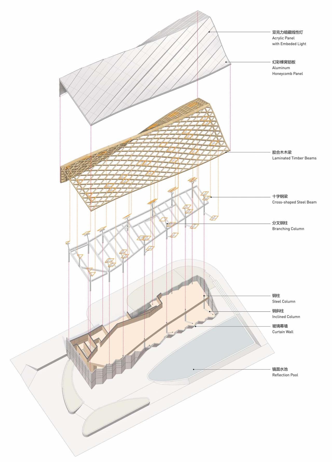 BIM建筑|交子大道木屋顶餐厅 / 致野建筑