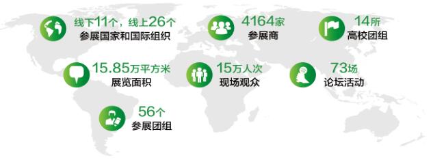 中国国际高新技术成果交易会（高交会）