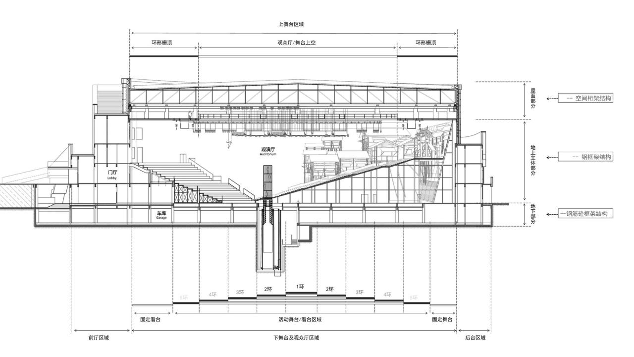 BIM建筑|重庆·1949大剧院 / 重庆悦集建筑设计事务所