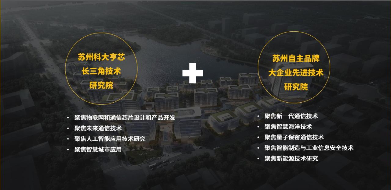 BIM建筑|长三角科大亨芯研究院：在长三角“原点”打造江南水乡式特色产业园 / 三益建筑