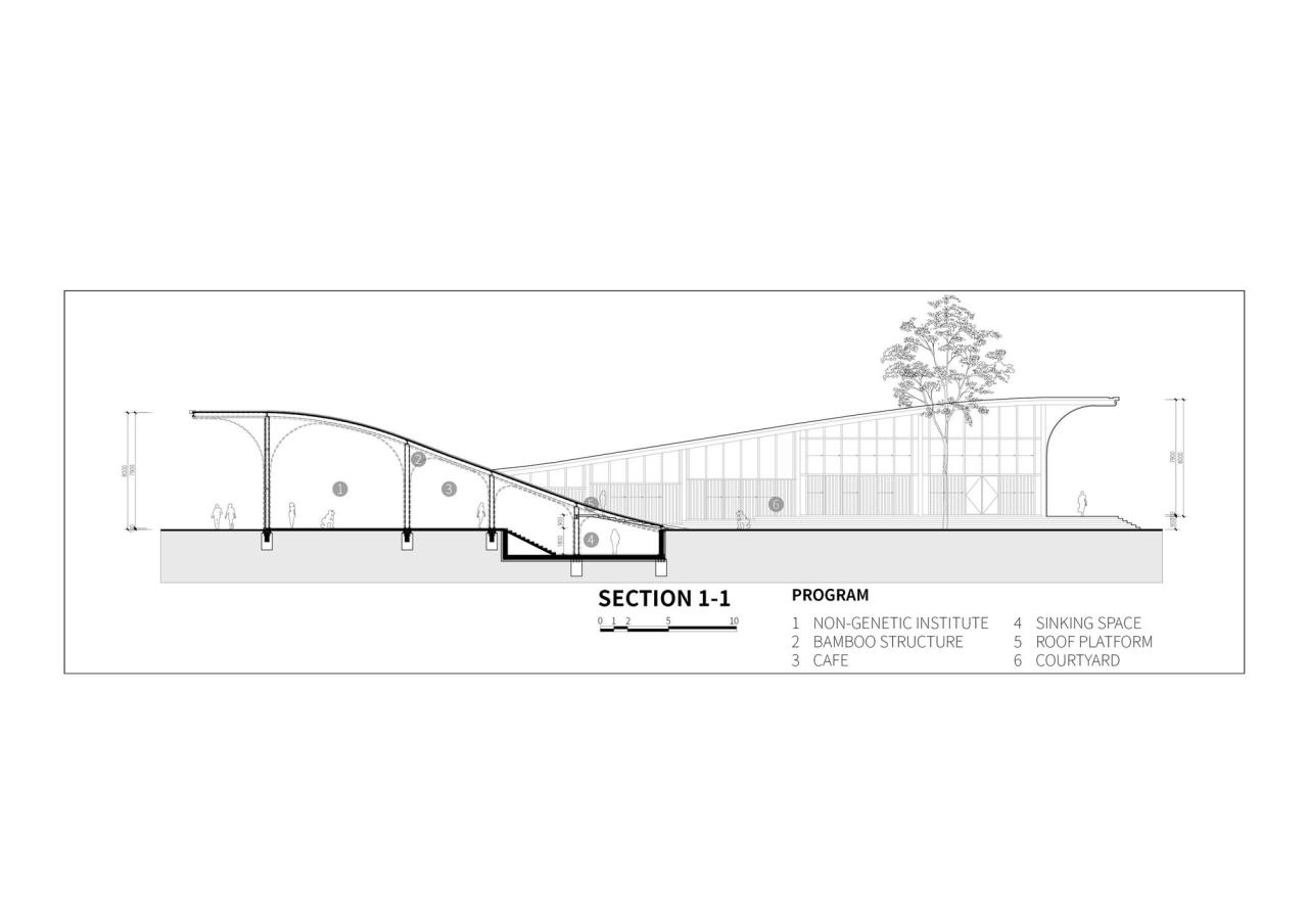 BIM建筑|邛崃竹博馆 / UNO Architects