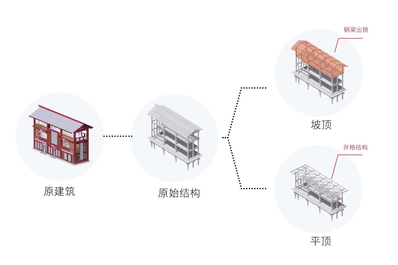 BIM建筑|曲江旅游观光轻轨站点改造提升 / 上海秉仁建筑师事务所